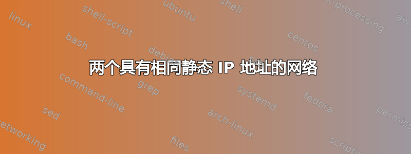 两个具有相同静态 IP 地址的网络