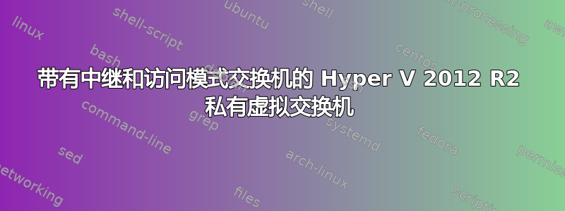 带有中继和访问模式交换机的 Hyper V 2012 R2 私有虚拟交换机