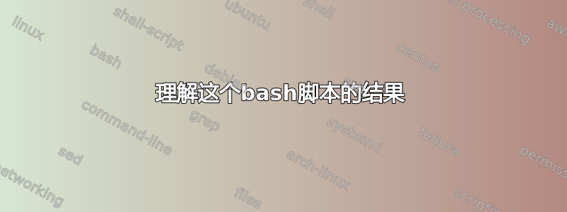 理解这个bash脚本的结果