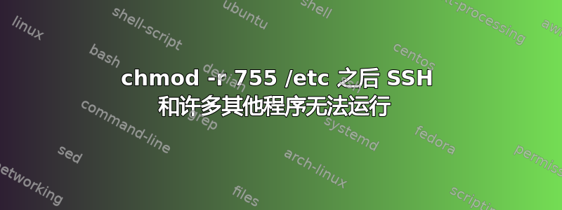 chmod -r 755 /etc 之后 SSH 和许多其他程序无法运行 