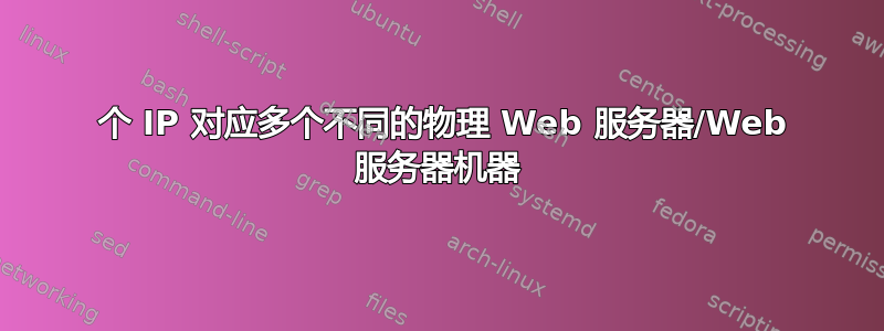 1 个 IP 对应多个不同的物理 Web 服务器/Web 服务器机器