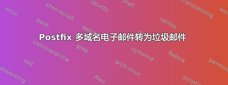 Postfix 多域名电子邮件转为垃圾邮件