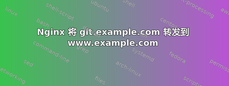 Nginx 将 git.example.com 转发到 www.example.com