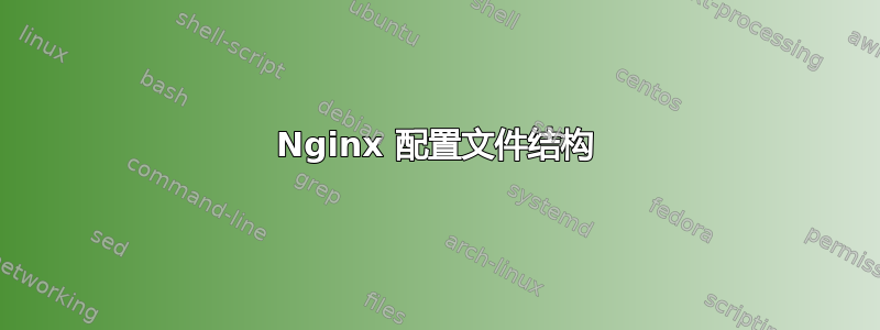 Nginx 配置文件结构