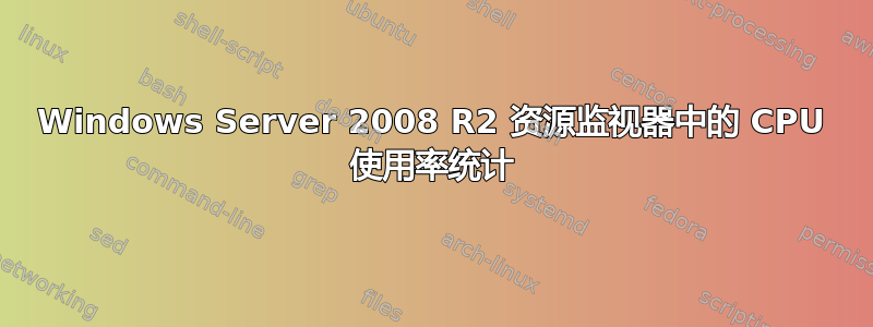 Windows Server 2008 R2 资源监视器中的 CPU 使用率统计