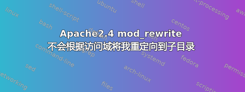 Apache2.4 mod_rewrite 不会根据访问域将我重定向到子目录