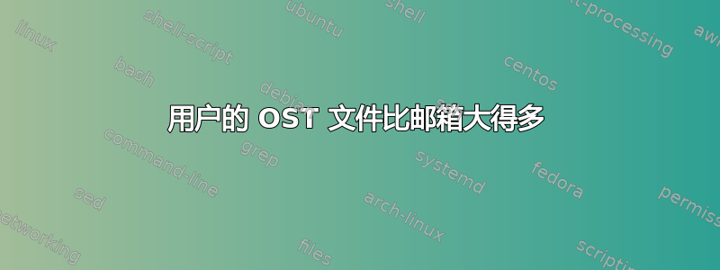 用户的 OST 文件比邮箱大得多