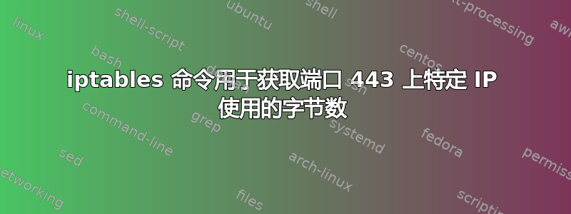 iptables 命令用于获取端口 443 上特定 IP 使用的字节数