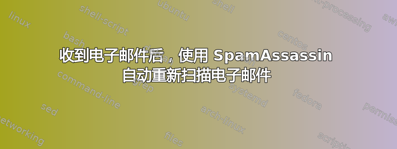 收到电子邮件后，使用 SpamAssassin 自动重新扫描电子邮件