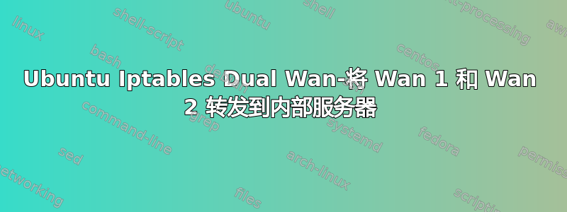 Ubuntu Iptables Dual Wan-将 Wan 1 和 Wan 2 转发到内部服务器