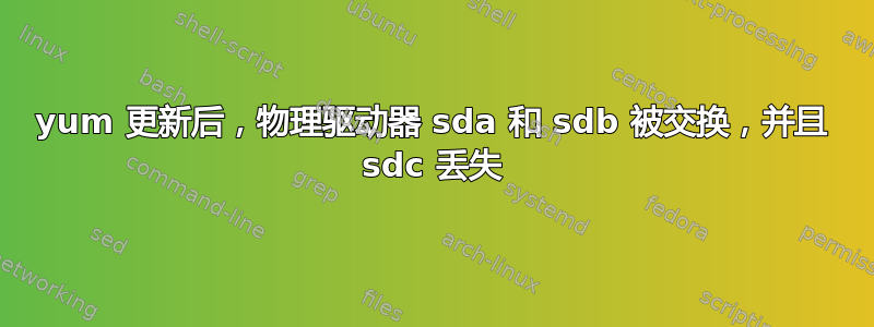 yum 更新后，物理驱动器 sda 和 sdb 被交换，并且 sdc 丢失