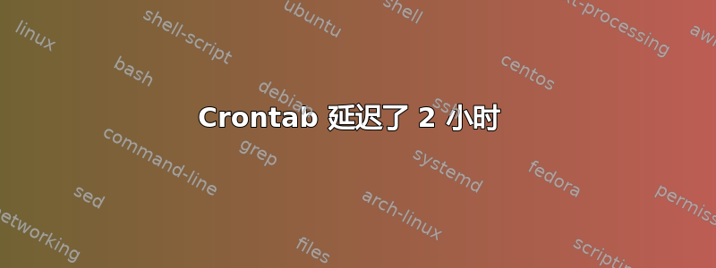 Crontab 延迟了 2 小时 