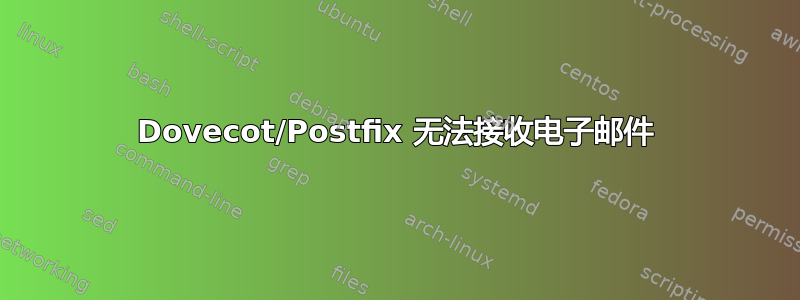 Dovecot/Postfix 无法接收电子邮件