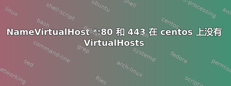 NameVirtualHost *:80 和 443 在 centos 上没有 VirtualHosts