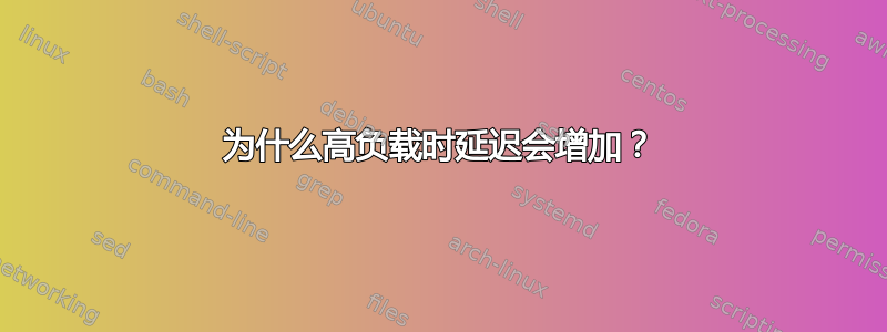 为什么高负载时延迟会增加？