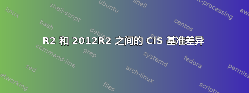 2008R2 和 2012R2 之间的 CIS 基准差异