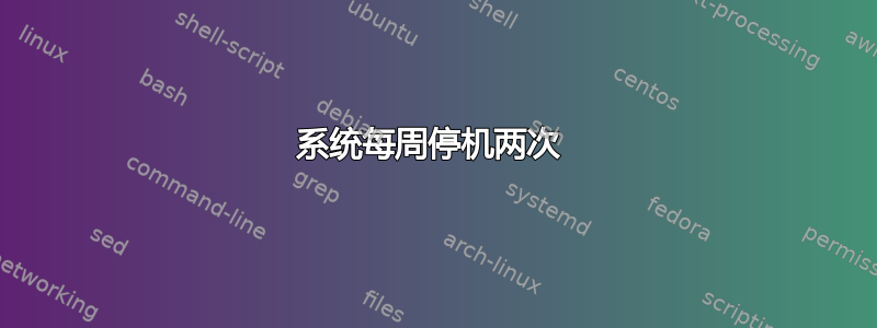 系统每周停机两次 