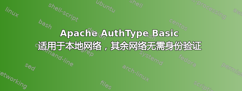 Apache AuthType Basic 适用于本地网络，其余网络无需身份验证