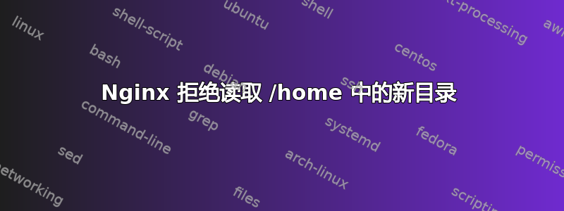 Nginx 拒绝读取 /home 中的新目录