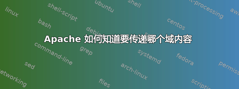 Apache 如何知道要传递哪个域内容