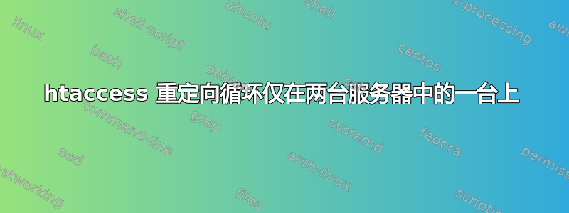 htaccess 重定向循环仅在两台服务器中的一台上