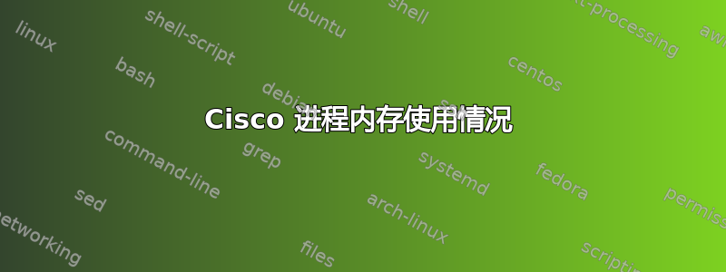 Cisco 进程内存使用情况