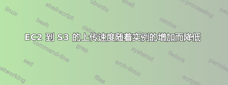 EC2 到 S3 的上传速度随着实例的增加而降低