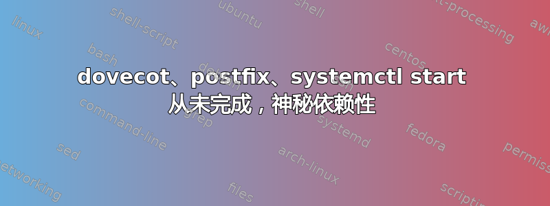 dovecot、postfix、systemctl start 从未完成，神秘依赖性