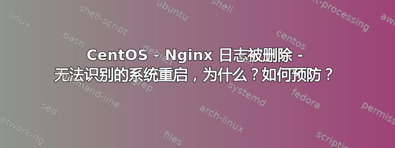 CentOS - Nginx 日志被删除 - 无法识别的系统重启，为什么？如何预防？