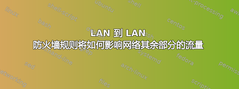 LAN 到 LAN 防火墙规则将如何影响网络其余部分的流量