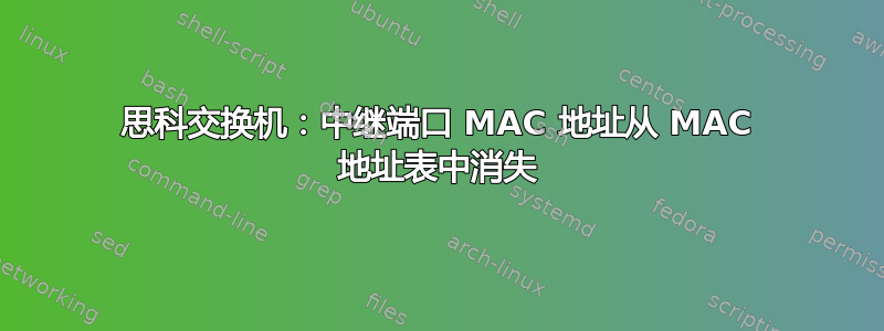 思科交换机：中继端口 MAC 地址从 MAC 地址表中消失