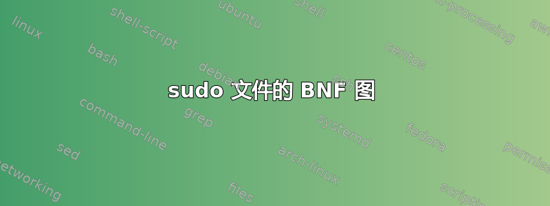 sudo 文件的 BNF 图