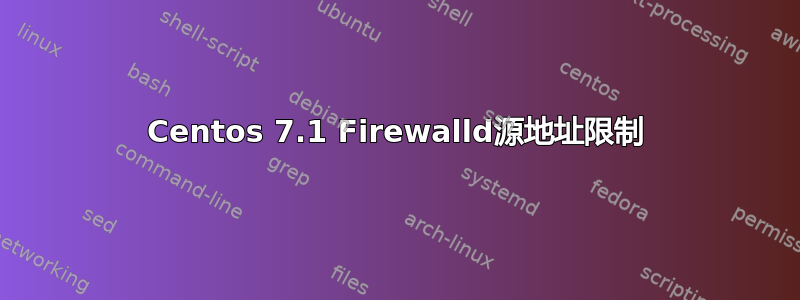 Centos 7.1 Firewalld源地址限制