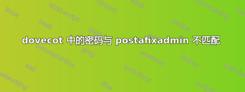 dovecot 中的密码与 postafixadmin 不匹配