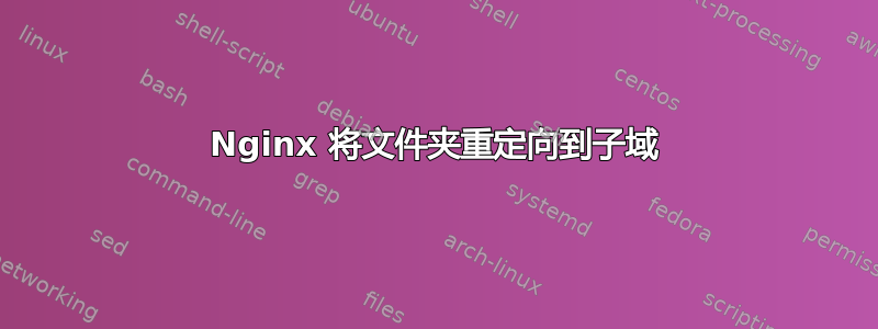 Nginx 将文件夹重定向到子域