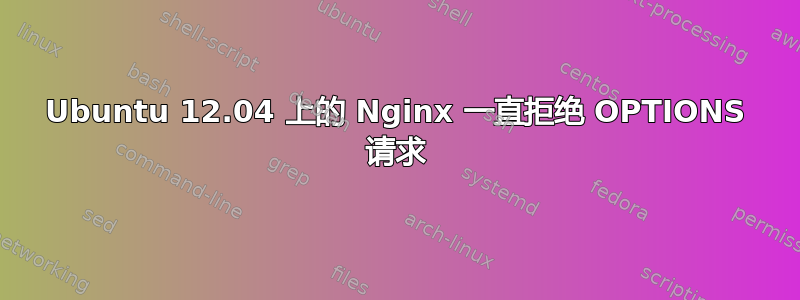 Ubuntu 12.04 上的 Nginx 一直拒绝 OPTIONS 请求