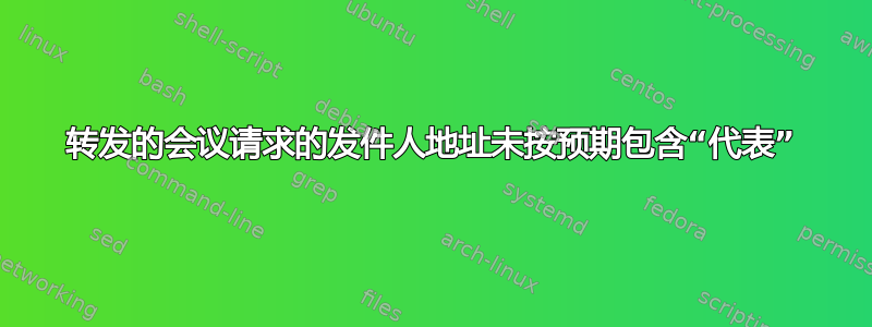 转发的会议请求的发件人地址未按预期包含“代表”