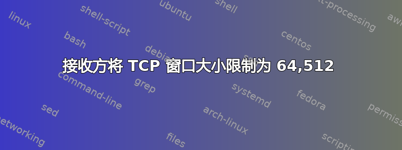 接收方将 TCP 窗口大小限制为 64,512