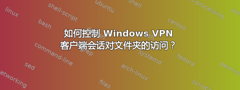 如何控制 Windows VPN 客户端会话对文件夹的访问？