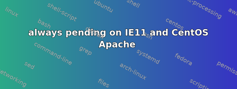  always pending on IE11 and CentOS Apache