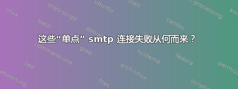 这些“单点” smtp 连接失败从何而来？