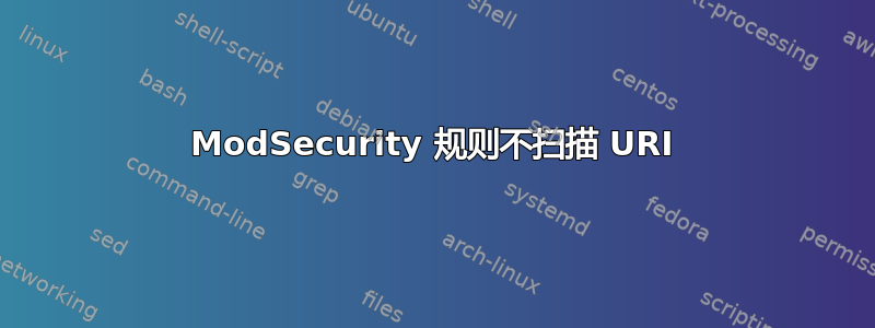 ModSecurity 规则不扫描 URI