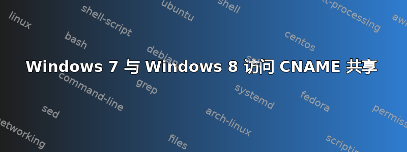 Windows 7 与 Windows 8 访问 CNAME 共享