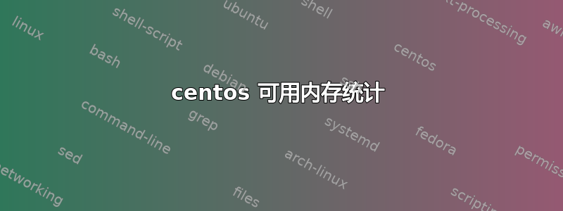 centos 可用内存统计