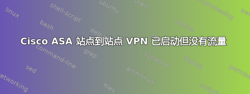 Cisco ASA 站点到站点 VPN 已启动但没有流量