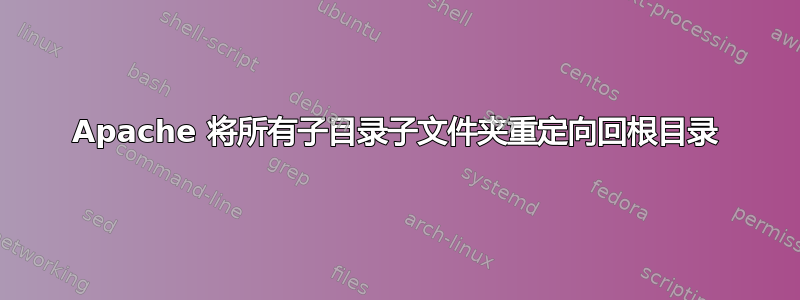 Apache 将所有子目录子文件夹重定向回根目录