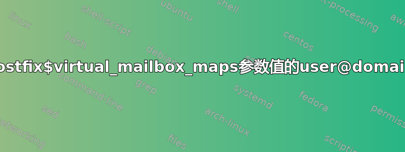 解释postfix$virtual_mailbox_maps参数值的user@domain格式