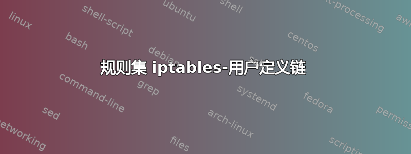 规则集 iptables-用户定义链