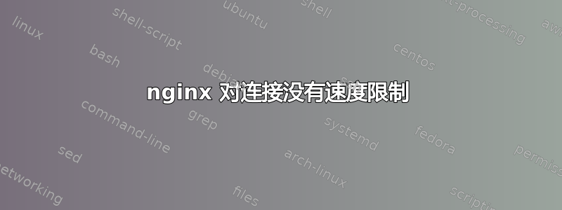 nginx 对连接没有速度限制