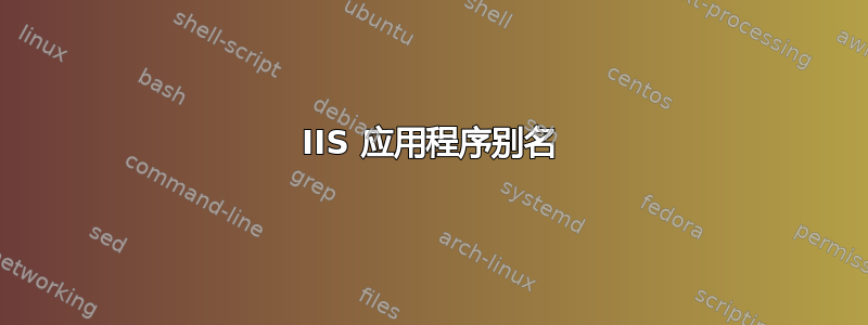 IIS 应用程序别名